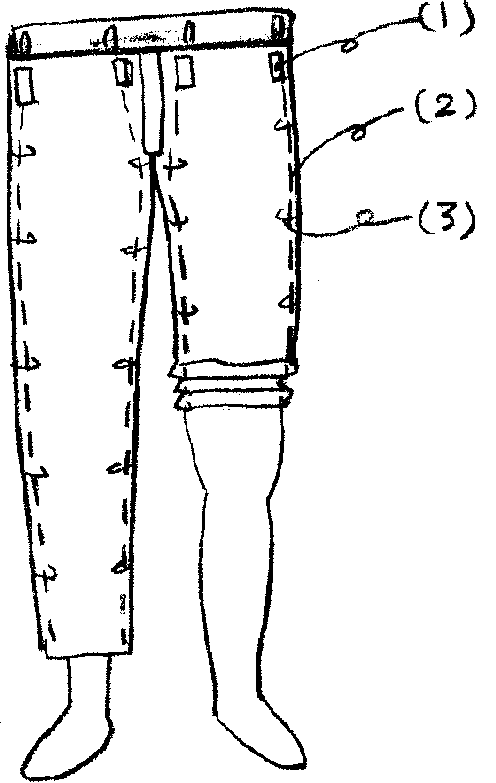 忍者ファッション