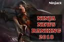 Activity thumbnail